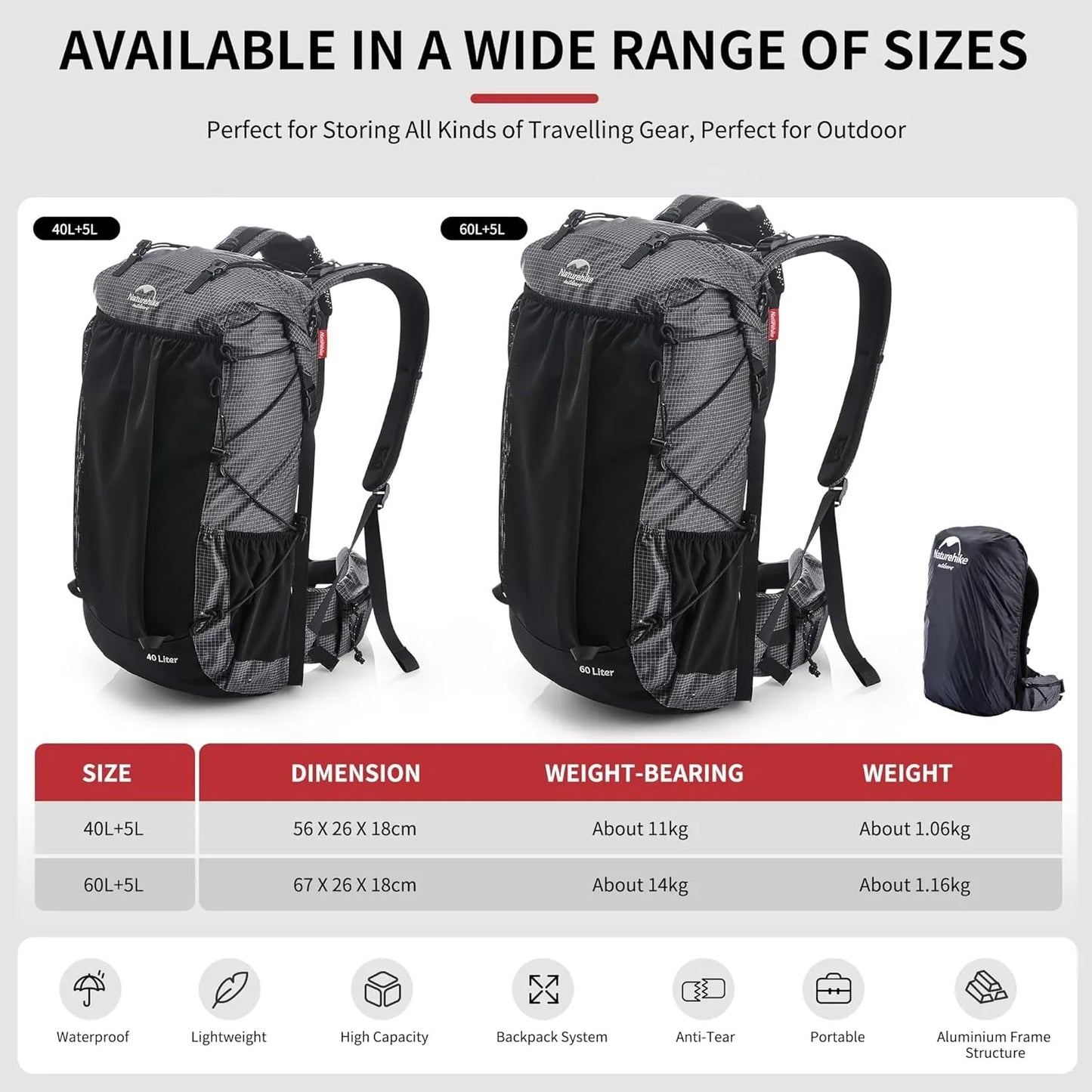 Naturehike Outdoor Mountain Backpack Waterproof With Rain Cover High Capacity