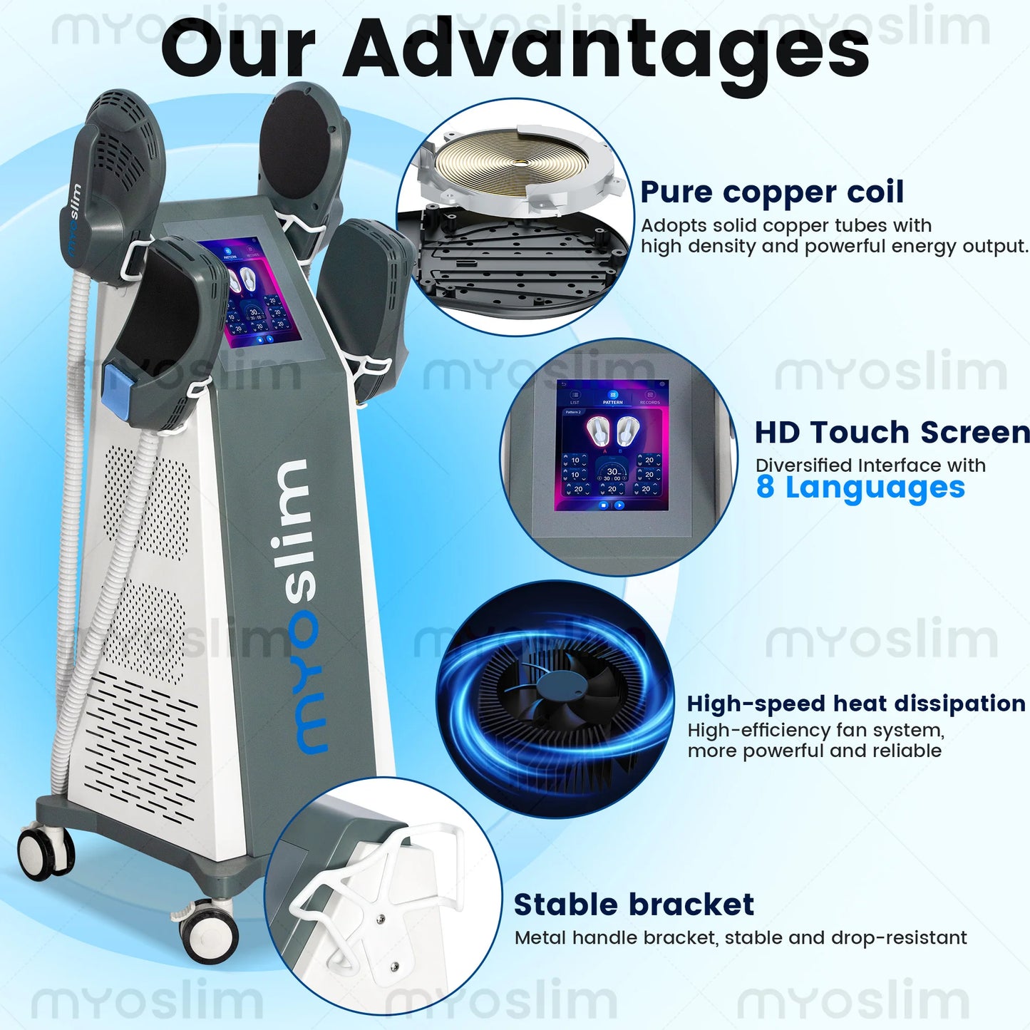MYOSLIM RF High Intensity Vibration Pulse Electromagnetic Body Shaping Machine