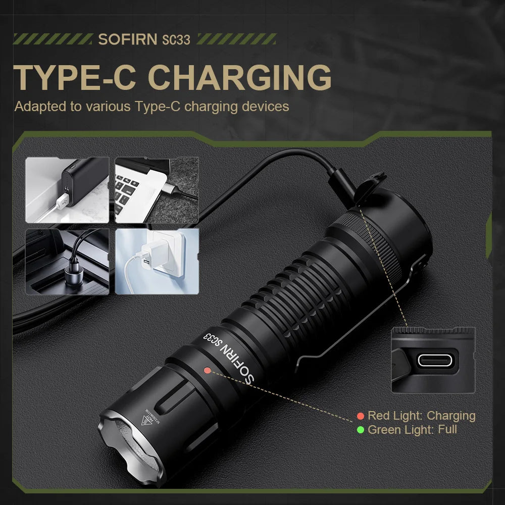 Sofirn SC33 Powerful Rechargeable Tactical LED Flashlight