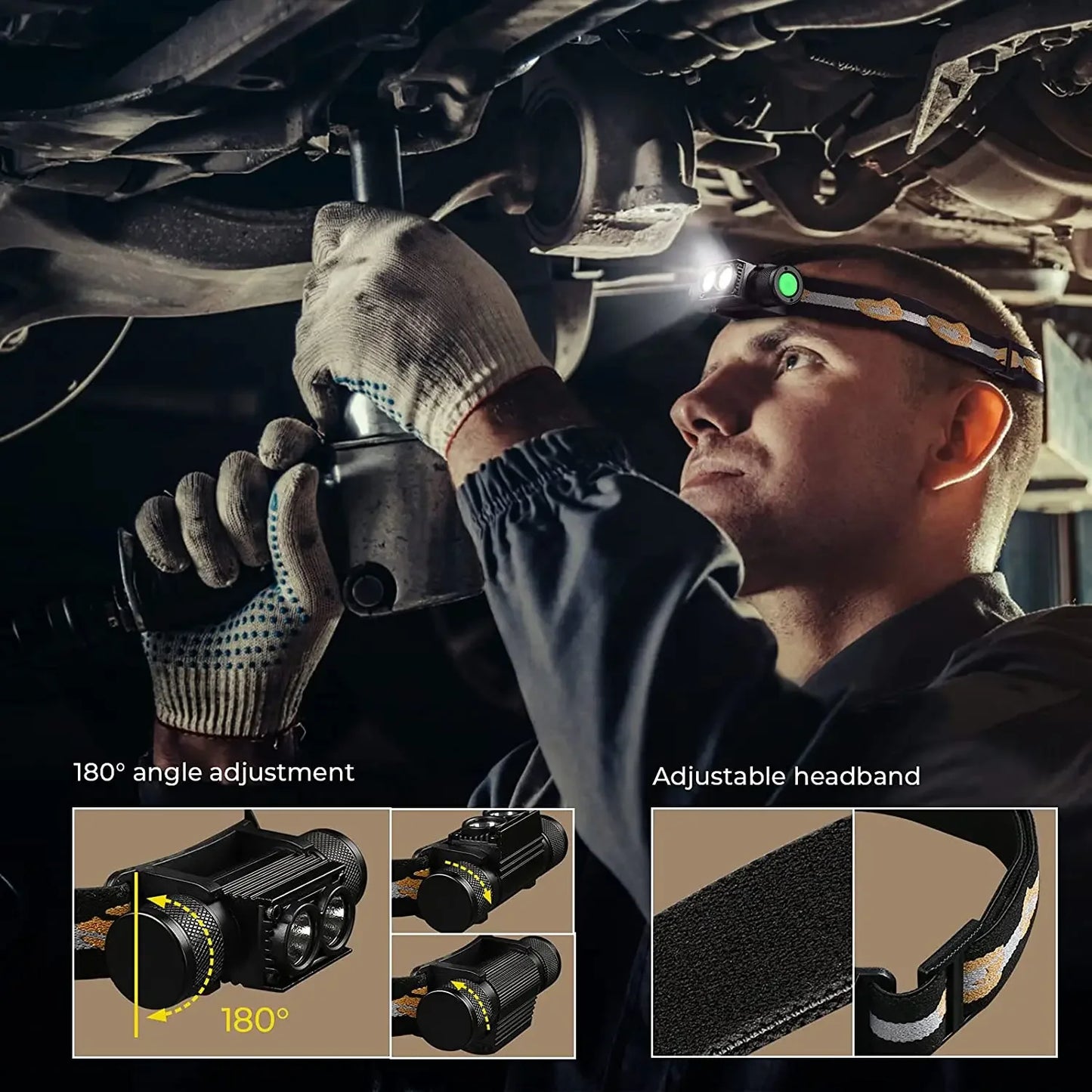 H25L USB Rechargeable 1000LM LED Headlamp TN3535 Camping Fishing