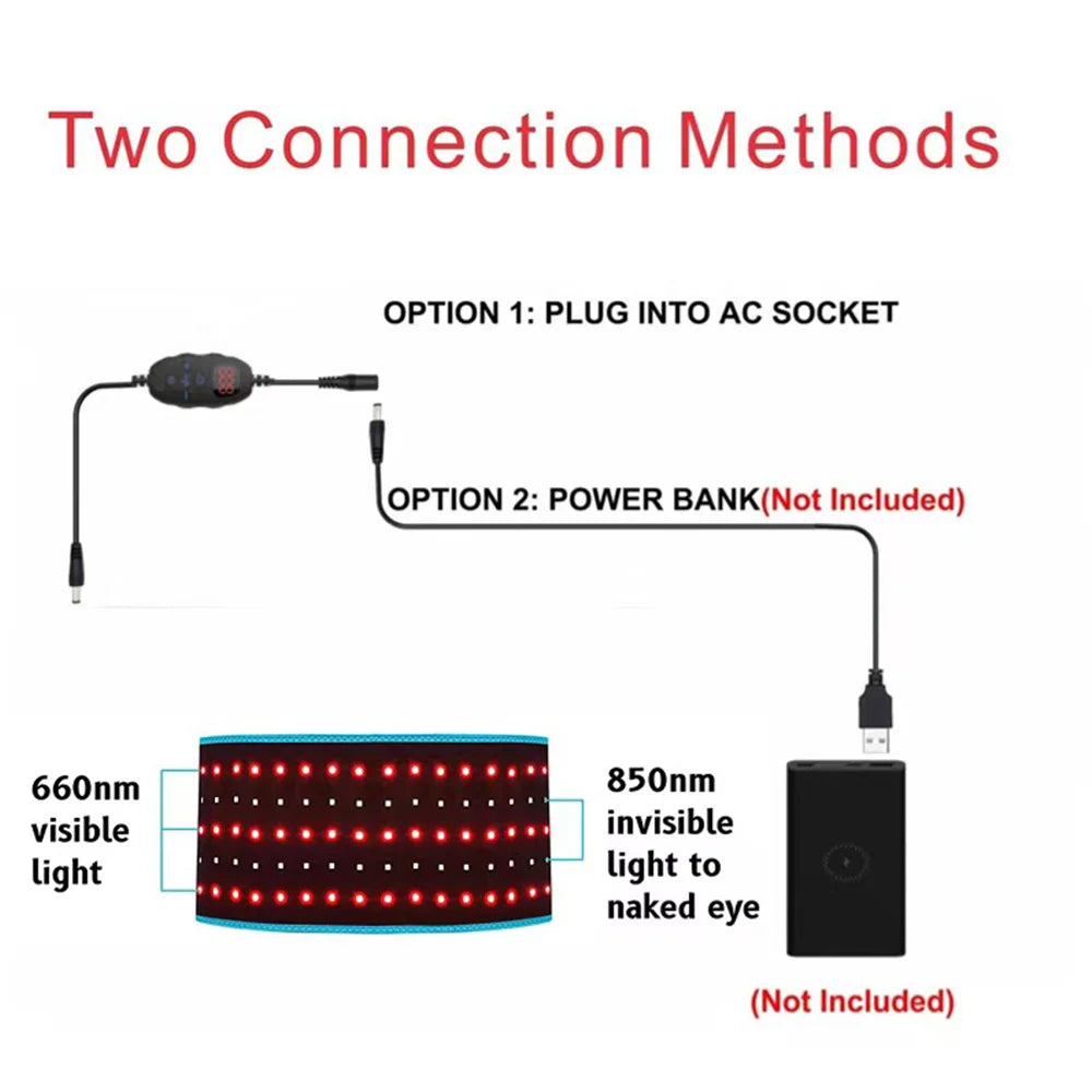 ZONGKUNG Infrared LED Therapy Belt 850nm 660nm For Back Pain