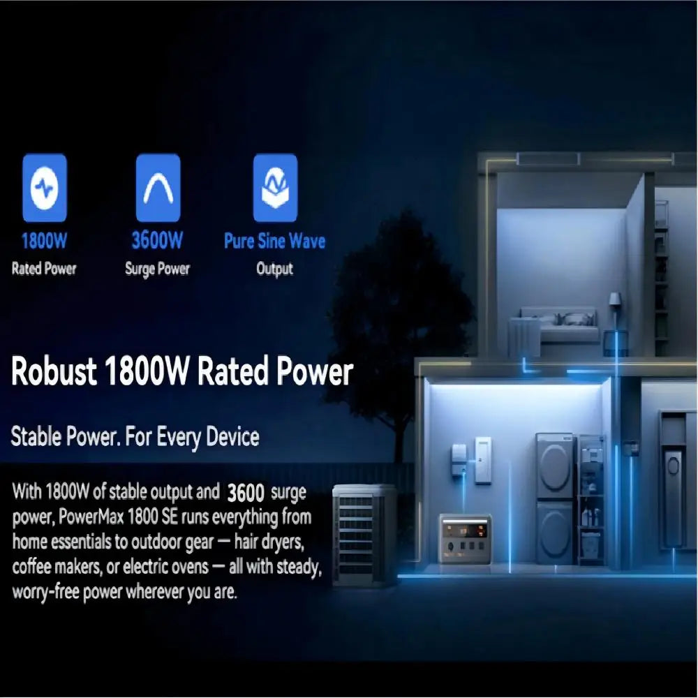 OSCAL Portable Power Station With LiFePO4 Battery And Solar Charging