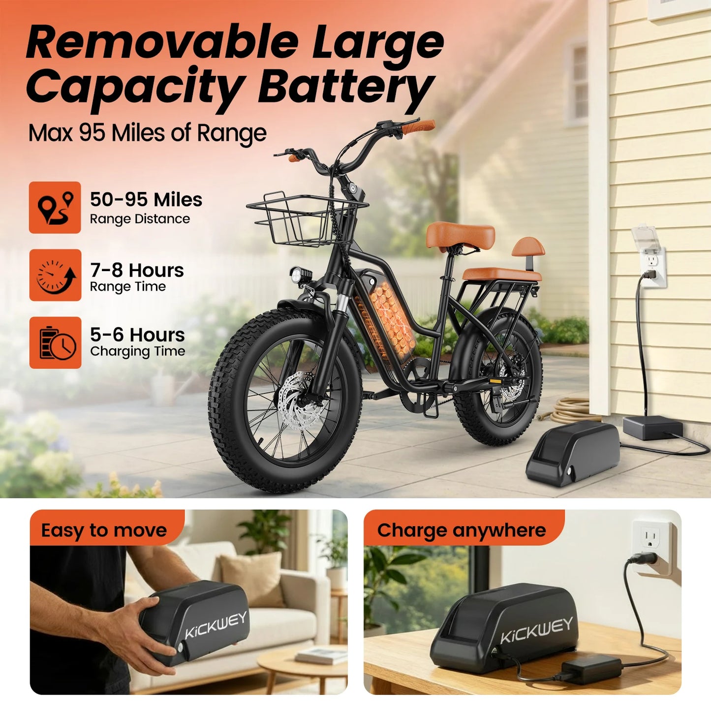 Kickwey LD20 1500W Fat Tire Electric Mountain Bike 48V 20Ah