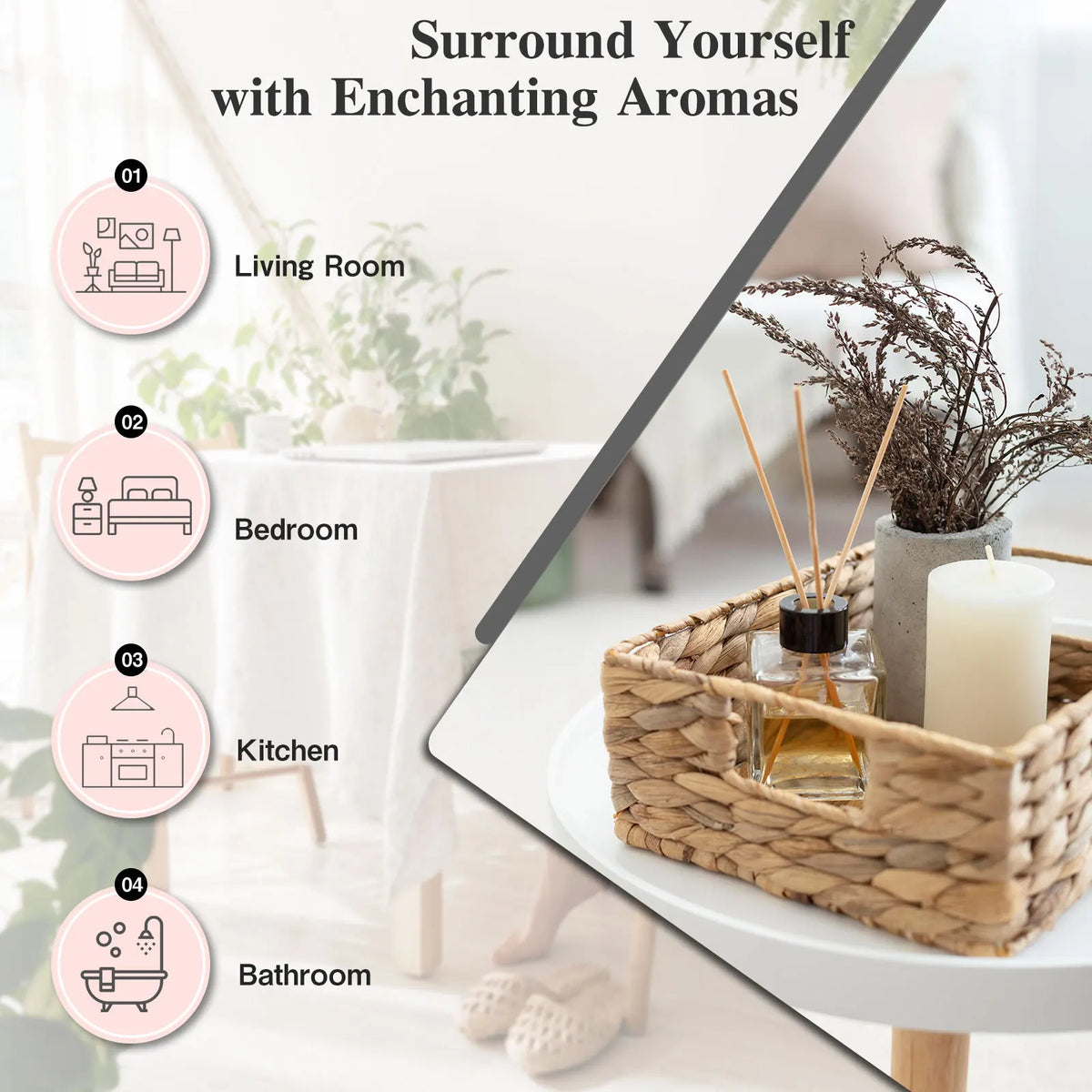 MAYJAM Fragrance Oil For Diffusers, Humidifiers, Candles And Soaps
