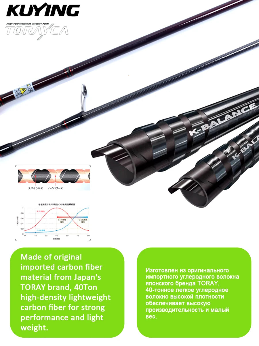 Kuying Teton Spinning Casting Rod BFS Carbon 0.8 to 8g 1 to 8lb
