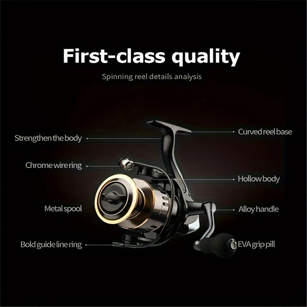 Metal Spinning Reel With Five Point Two To One Ratio