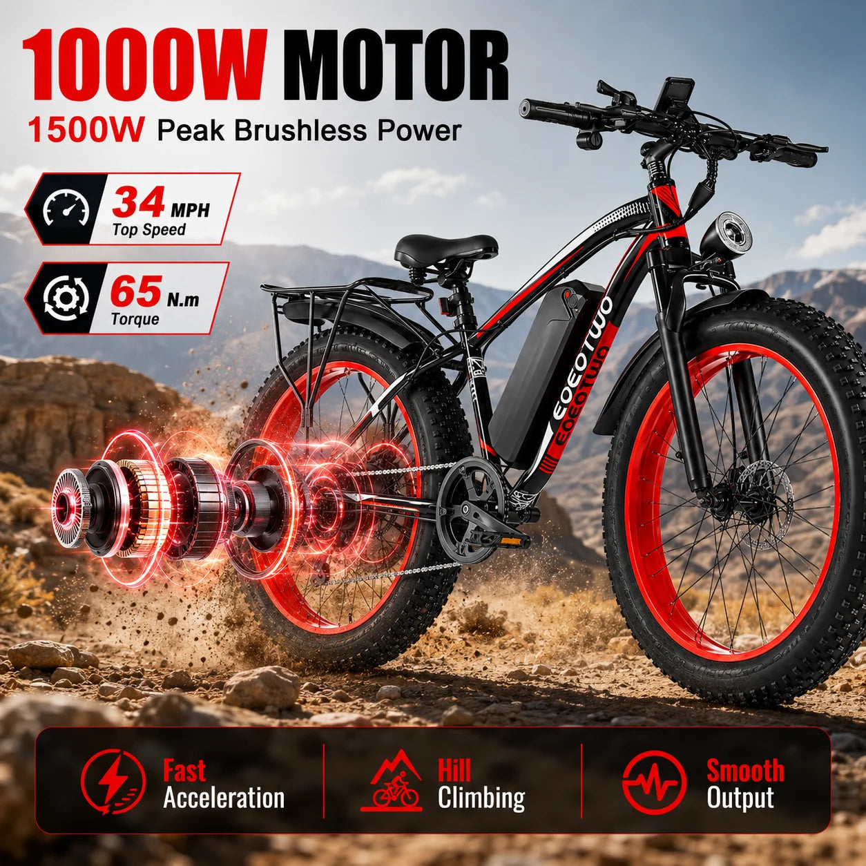 EOEOTWO 1500W Fat Tire Electric Bike 34MPH All Terrain Ebike