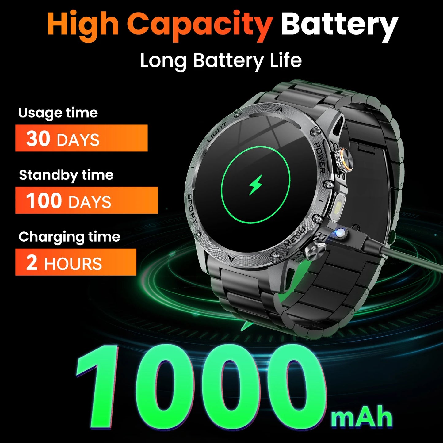 Military Smartwatch 1.7 Inch HD Display With 100 Sports Modes