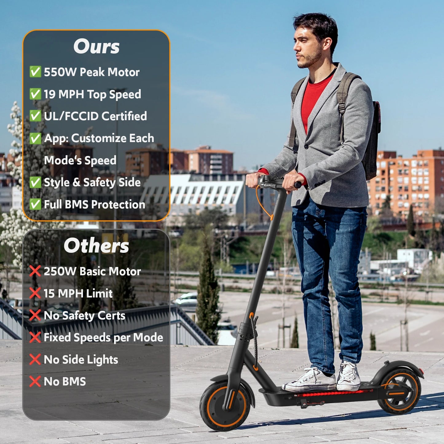 Electric Scooter For Adults 550W Peak Motor 19-Mile Range Foldable