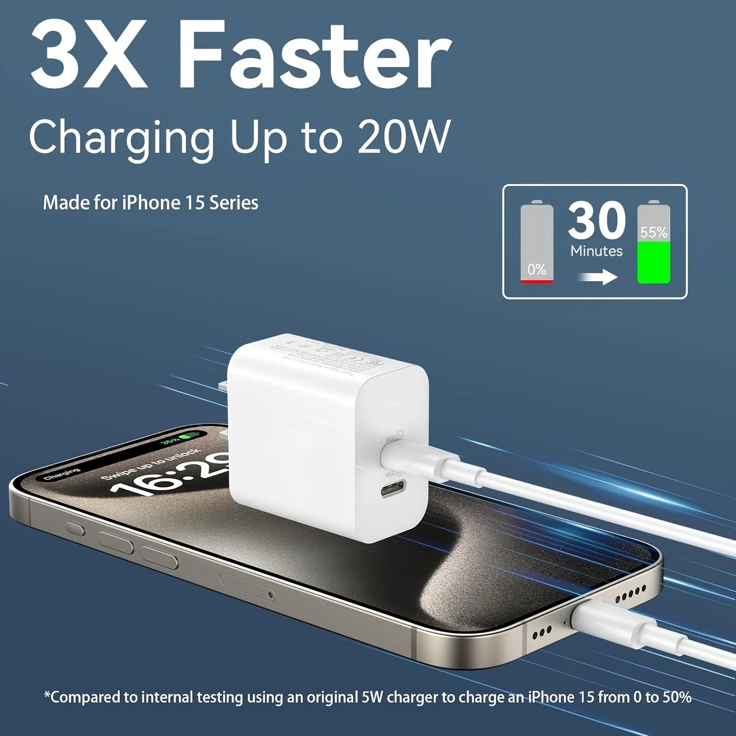 SANPRIO 20W Dual USB Type C Charger IPhone 15 ProMax