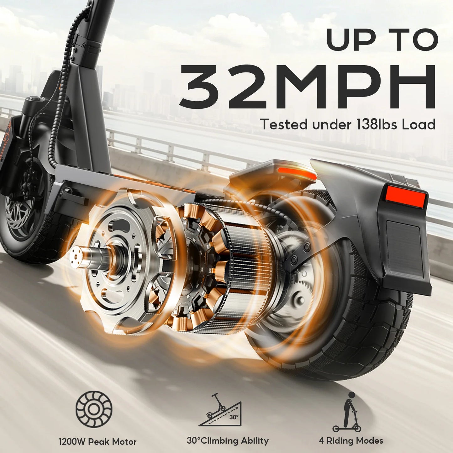 FENGQS ONECNA T2 1200W Dual Motor Foldable Electric Scooter