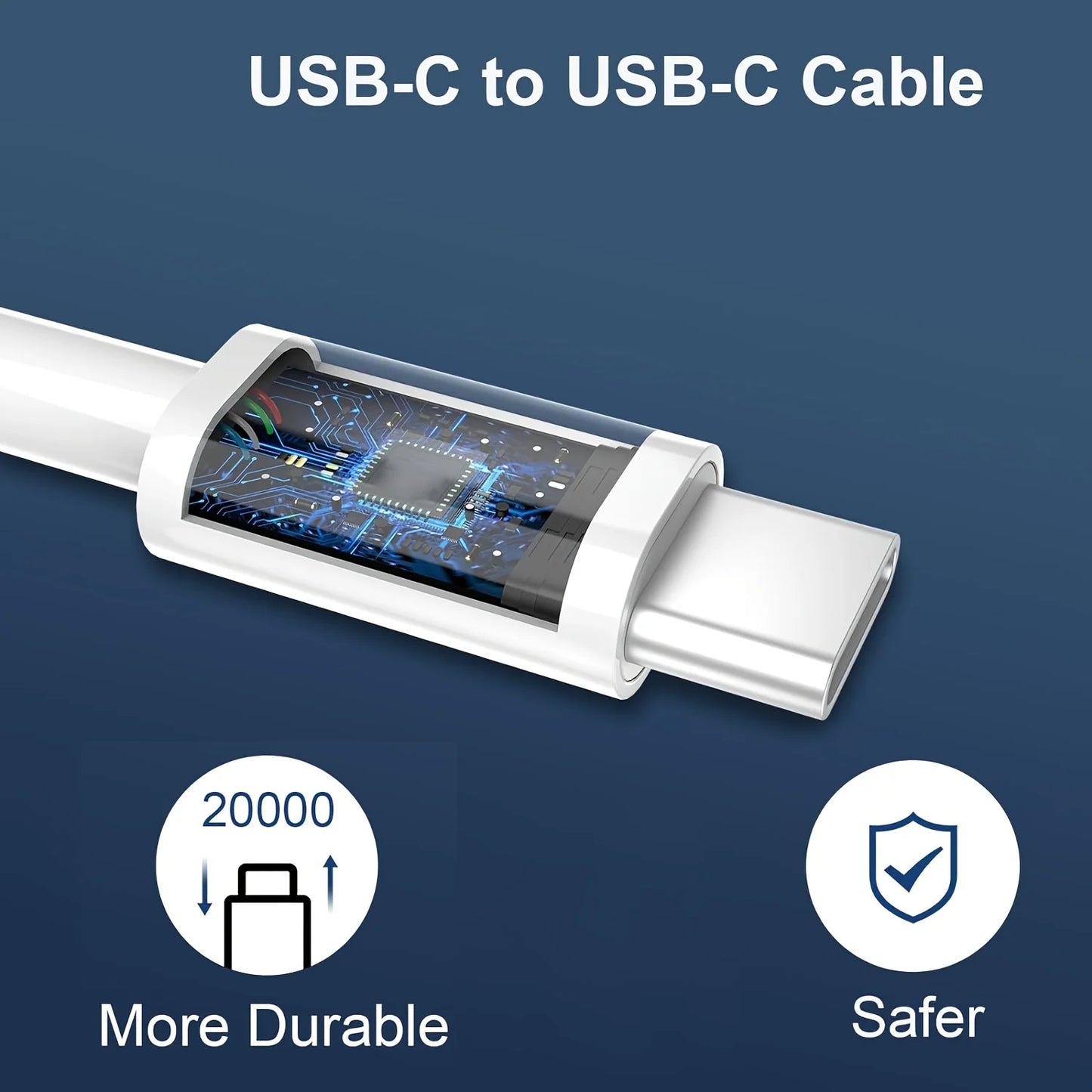 SANPRIO 20W Dual USB Type C Charger IPhone 15 ProMax