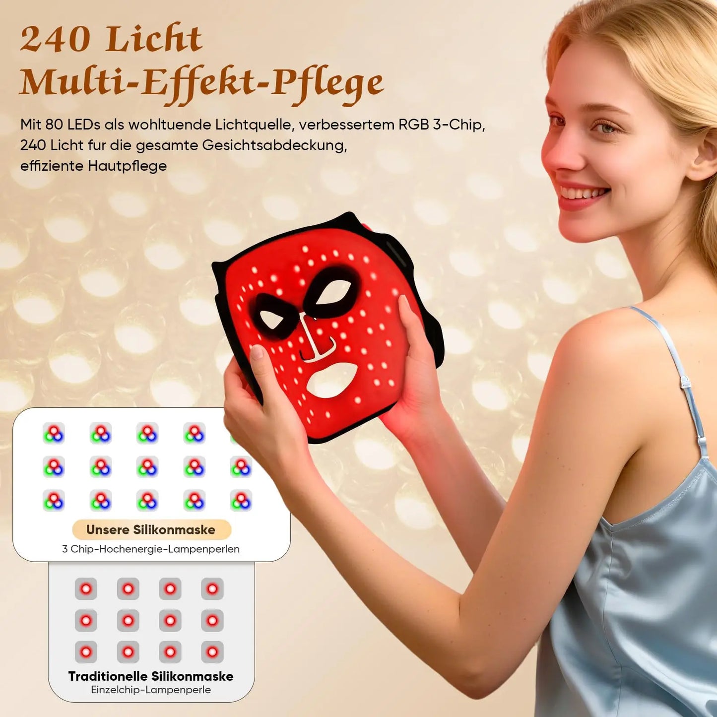 LED Face Mask Silicone Light Therapy Anti Aging Wrinkle Acne