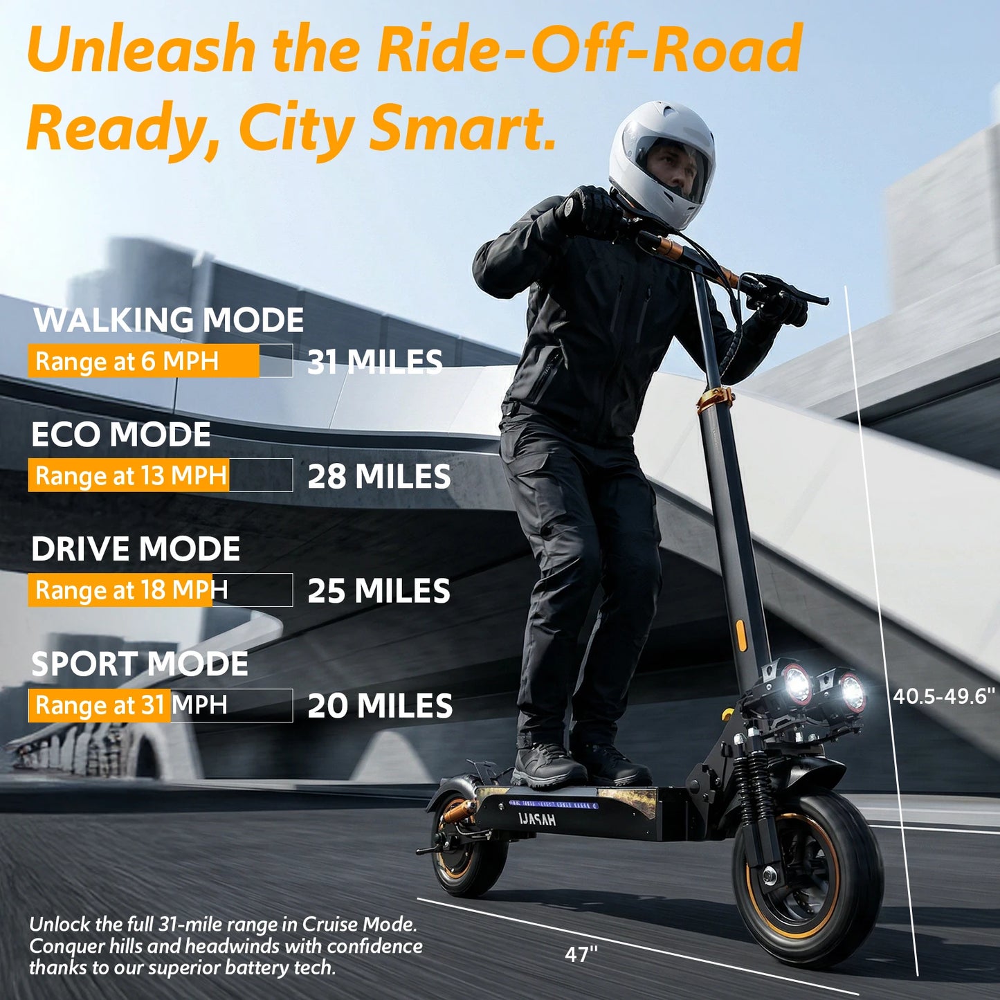 Osboo Off Road Electric Scooter 1200W 31 MPH All Terrain 31 Mile Range