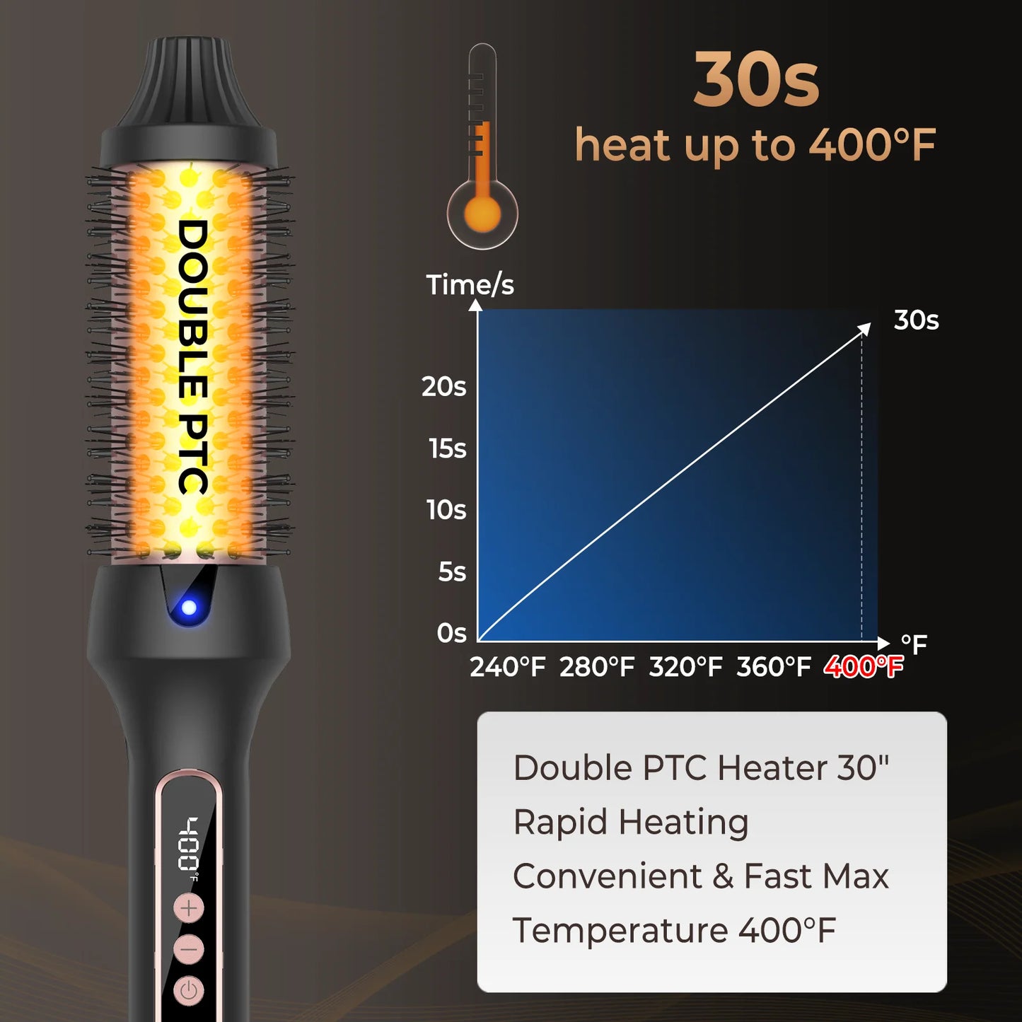 UKLISS Thermal Brush Hot Air Brush And Volumizer Hair Curler