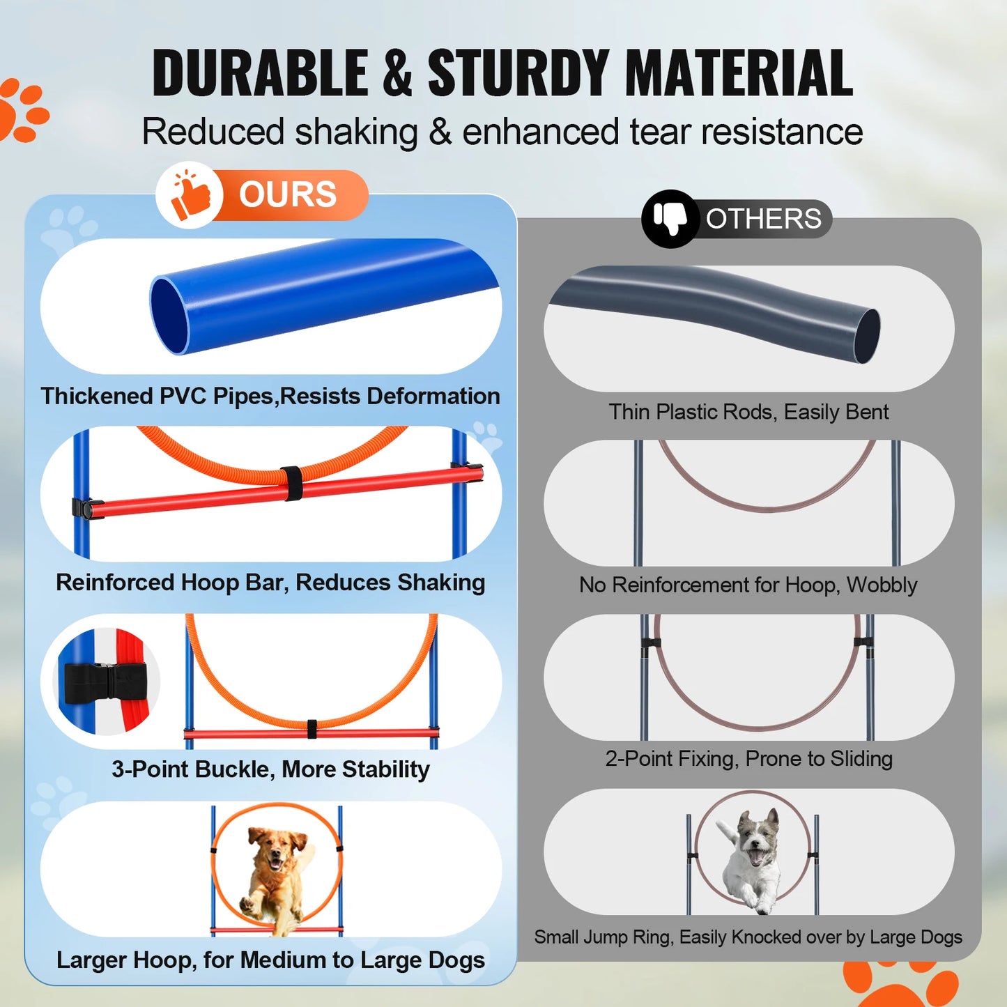 SucceBuy Dog Agility Training Equipment 4 Piece Set With Hurdles