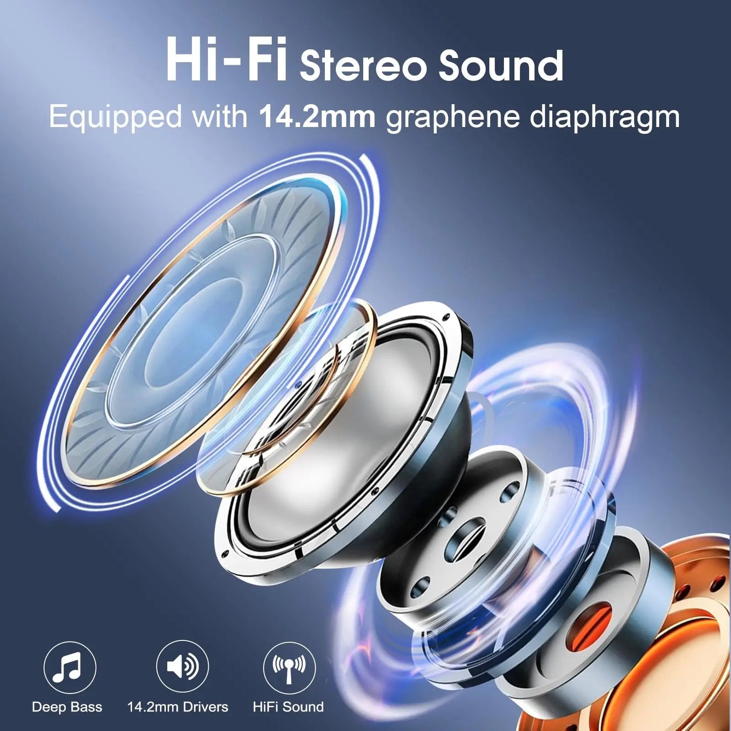 Kuizil Wireless Earbuds Bluetooth Five Point Three 75 Hour Playtime