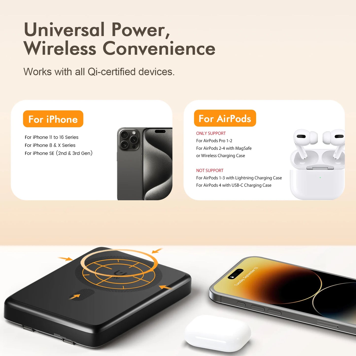 Fast Wireless Charger Stand 15W 3 in 1 Dock for iPhone Apple Watch AirPods