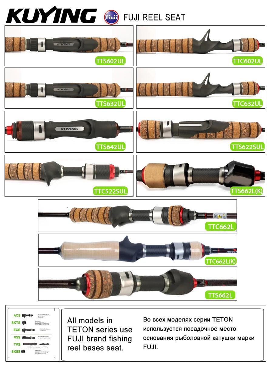 Kuying Fast Action Lure Rod Fuji Carbon Guides 6-10lb