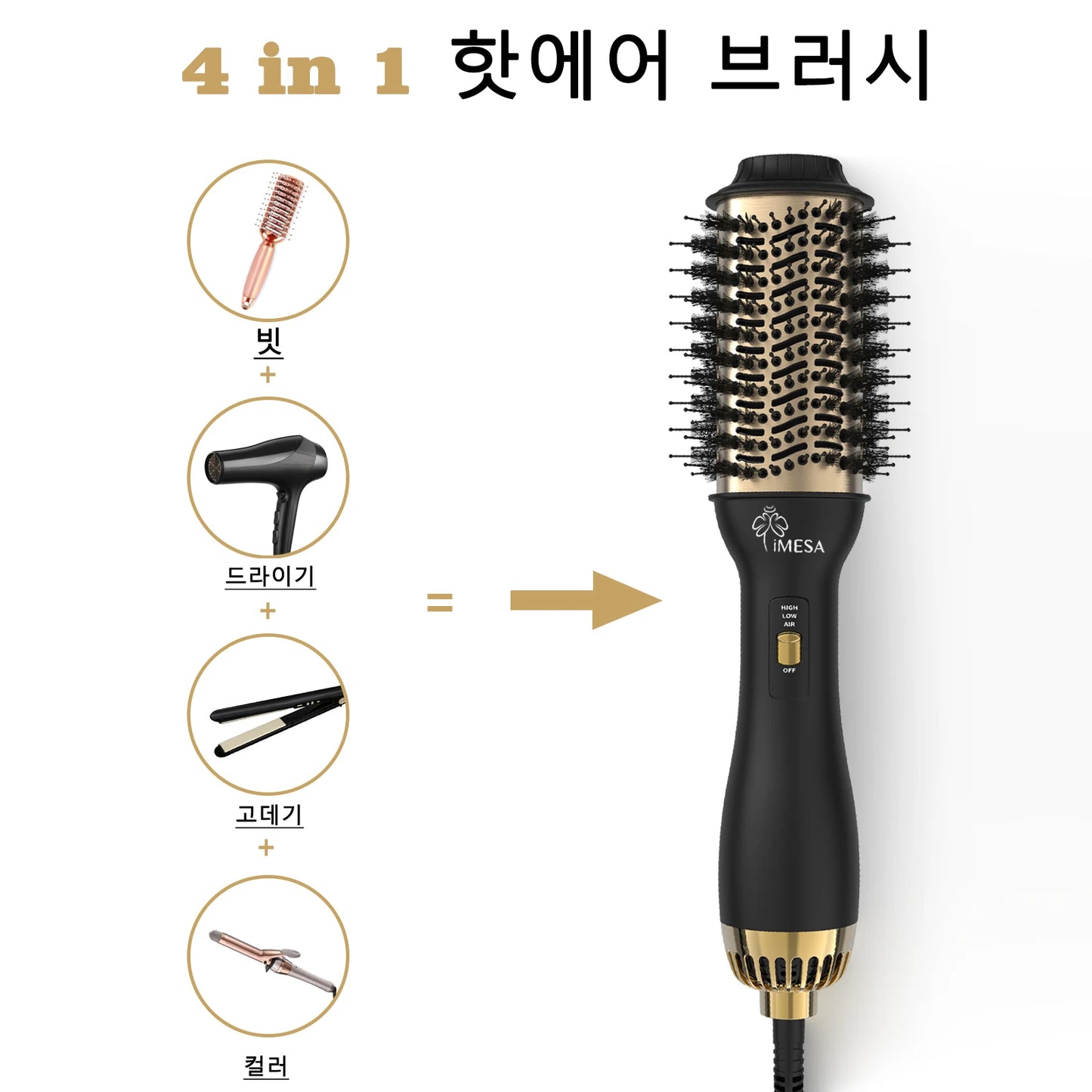 IMESA One Step Hair Dryer Brush Hot Air Styler Curling